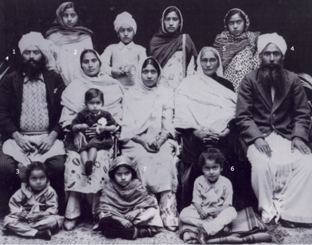 Vintage photos of Sikh women